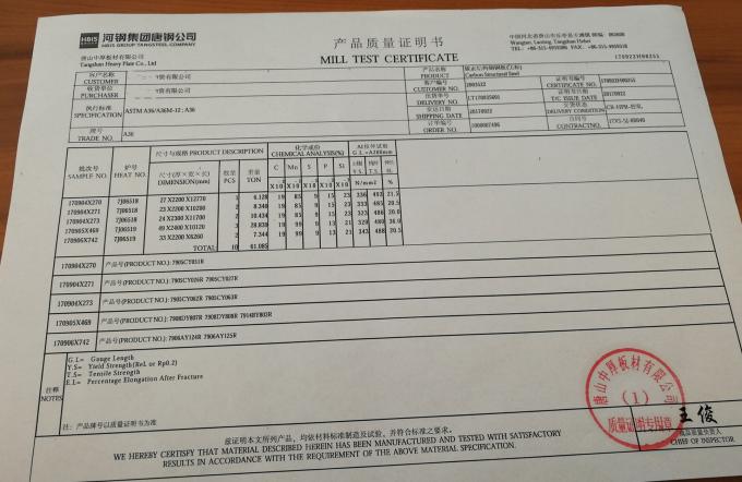 Qingdao Ruly Steel Engineering Co.,Ltd quality control 0